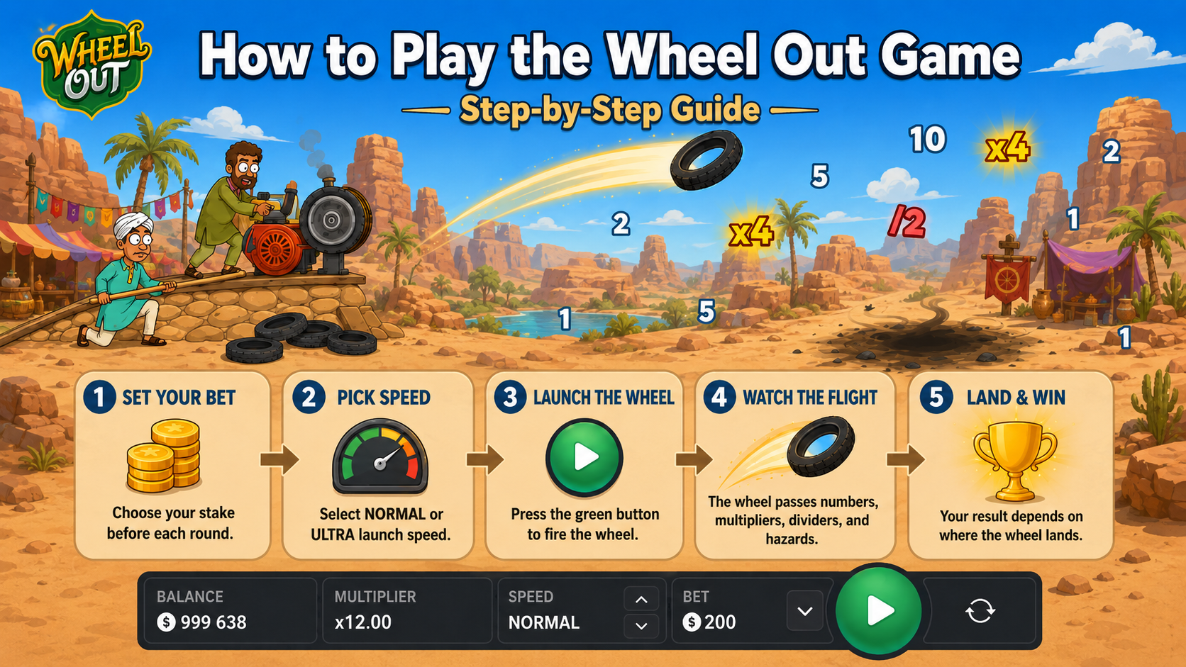 How to play the Wheel Out game - set a stake, press SPIN and watch the tire launch